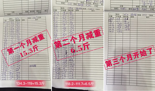 香仁堂瘦瘦包效果怎么樣