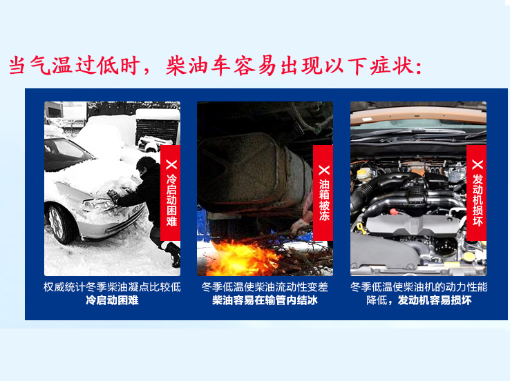 當氣溫過低時，柴油車容易出現的問題