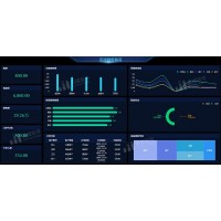 如何從大數(shù)據(jù)分析中尋找新商機(jī)？