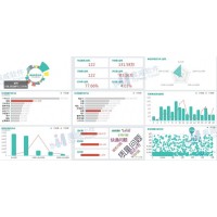 怎么避免酒香無人識，成功將產品賣出去？
