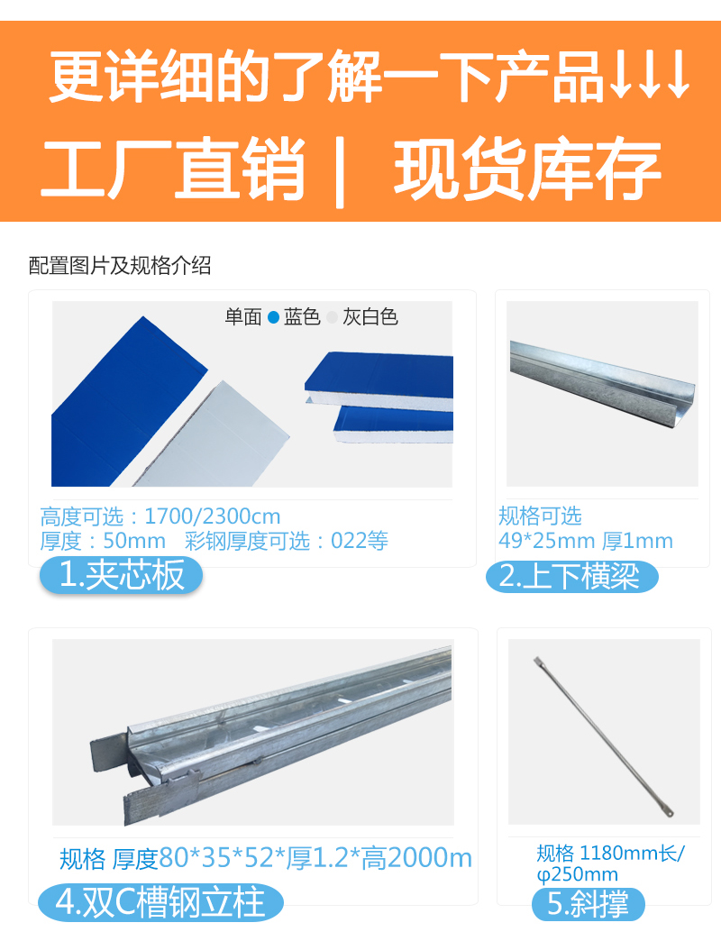 詳情頁-夾芯板---2m---半槽鋼_04