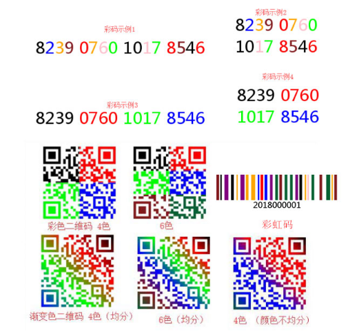 彩色條碼二維碼