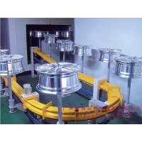 汽車輪轂自動噴涂生產線