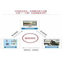 德生科技惠民惠農(nóng)一卡通服務(wù)系統(tǒng)讓補(bǔ)貼發(fā)放更便捷高效