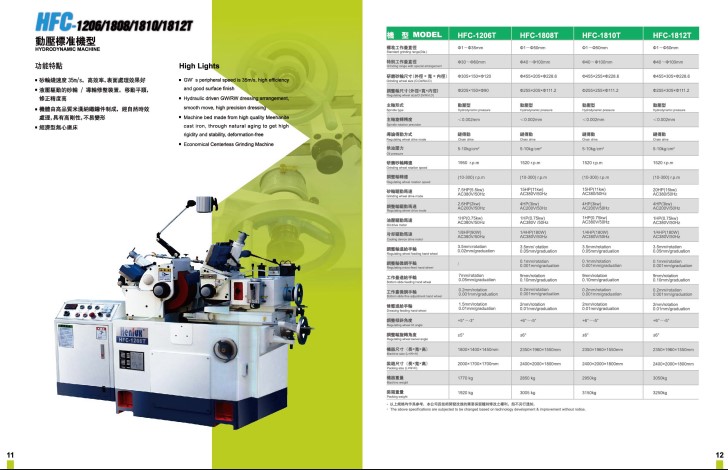 12、18無(wú)心磨床