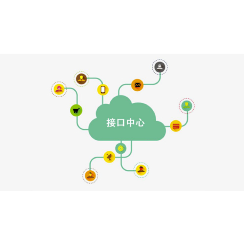 廣州盛炬門禁系統(tǒng)開發(fā)對接方案-系統(tǒng)簡述