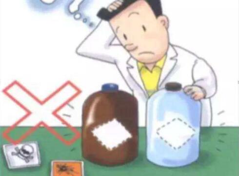 檢測實驗室小常識,第三方檢測機構(gòu),國聯(lián)質(zhì)檢 檢測實驗室小常識,第三方檢測機構(gòu),國聯(lián)質(zhì)檢