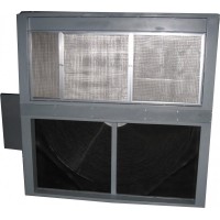 潔能緣SERZL轉輪式熱交換器