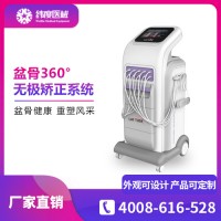 什么是盆底?。慨a后會對盆底肌造成傷害么？