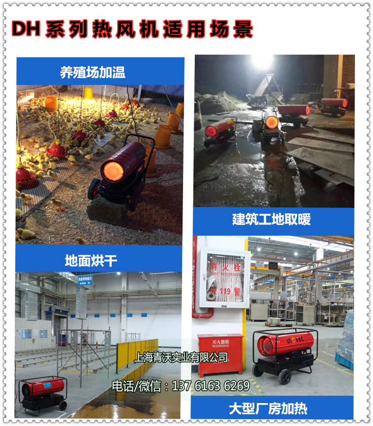 DH系列熱風機適用場景（內容2）