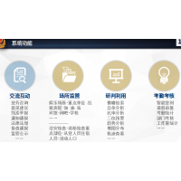 掌上治安管控系統,小場所消防管理系統