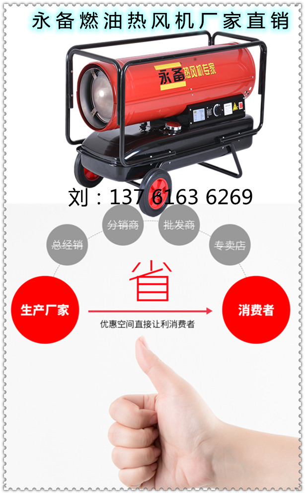 永備燃油熱風(fēng)機(jī)（1）