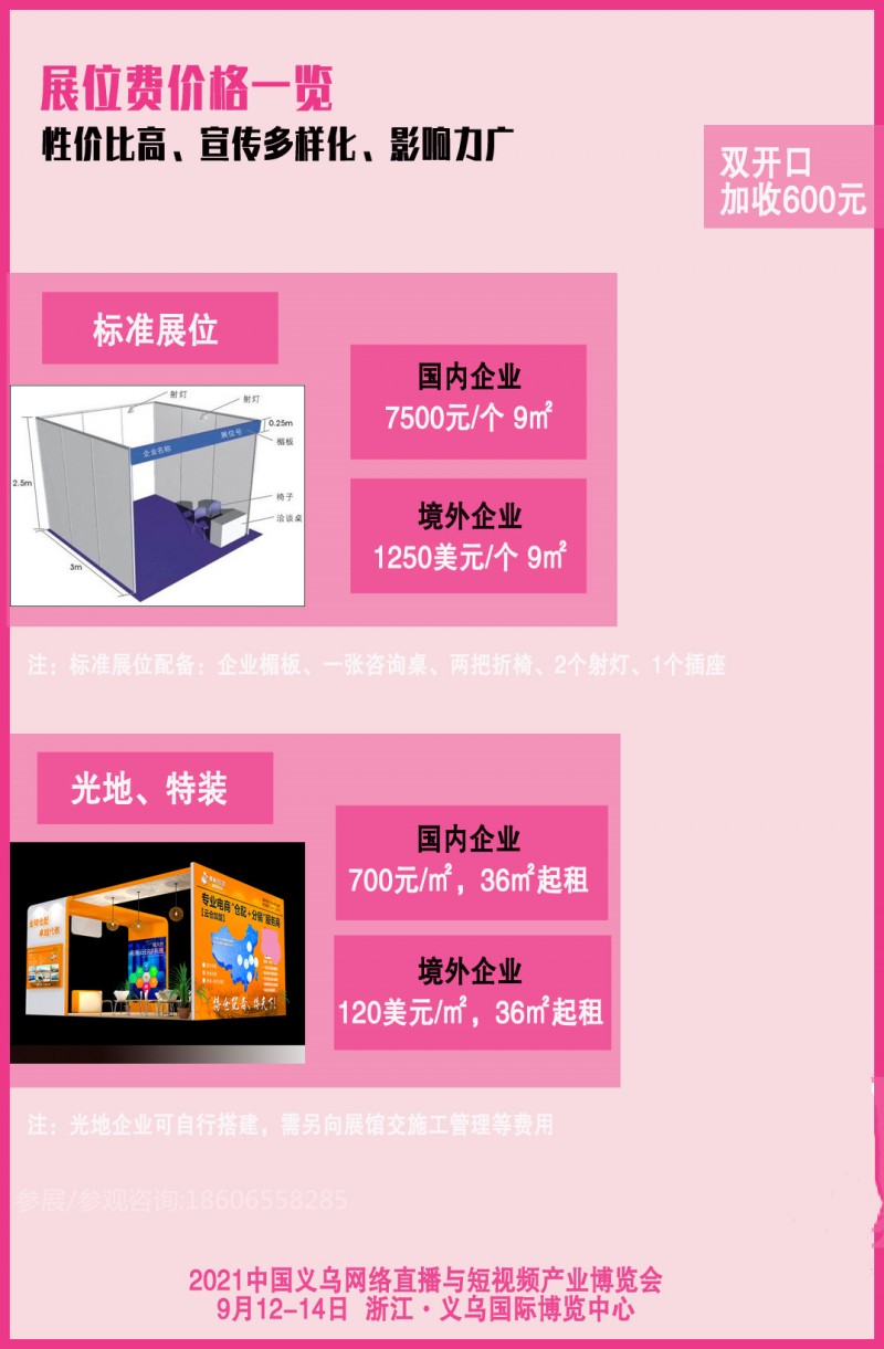 沒用二維碼——第10頁展位費用區