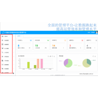 軟富云-智慧養老-數字化養老-養老管理軟件-智能養老設備