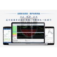 河北恒銀期貨手續(xù)費太高，老師反向喊單造成的虧損可追回！