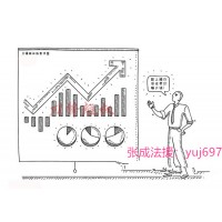 大陽智投APP薦股服務(wù)套路客戶，廣東博眾投資虛假宣傳騙人！