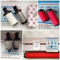 多明尼克原裝濾芯045AO 045AA 045ACS