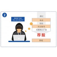 上海民眾投顧交服務(wù)費(fèi)推薦股票騙人的，虛假宣傳忽悠股民！