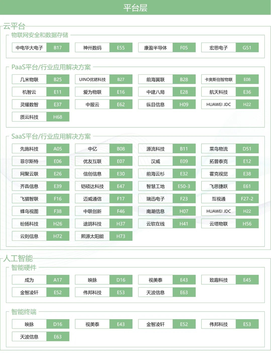 平臺層.jpg 圖片