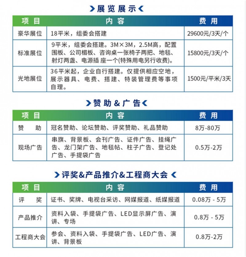 2023第四屆西藏綠色建材暖通及舒適家居產品展覽會