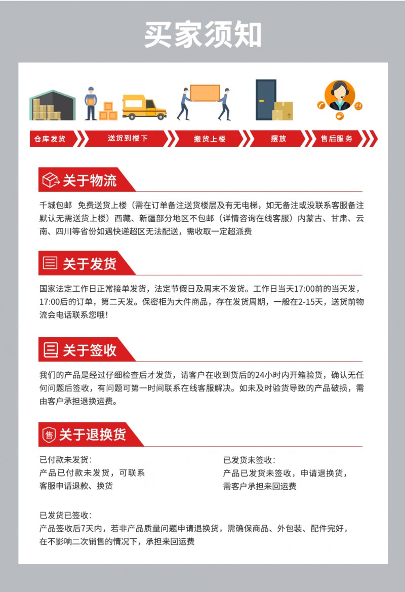 紅保G208標(biāo)準(zhǔn)鏈接詳情_22