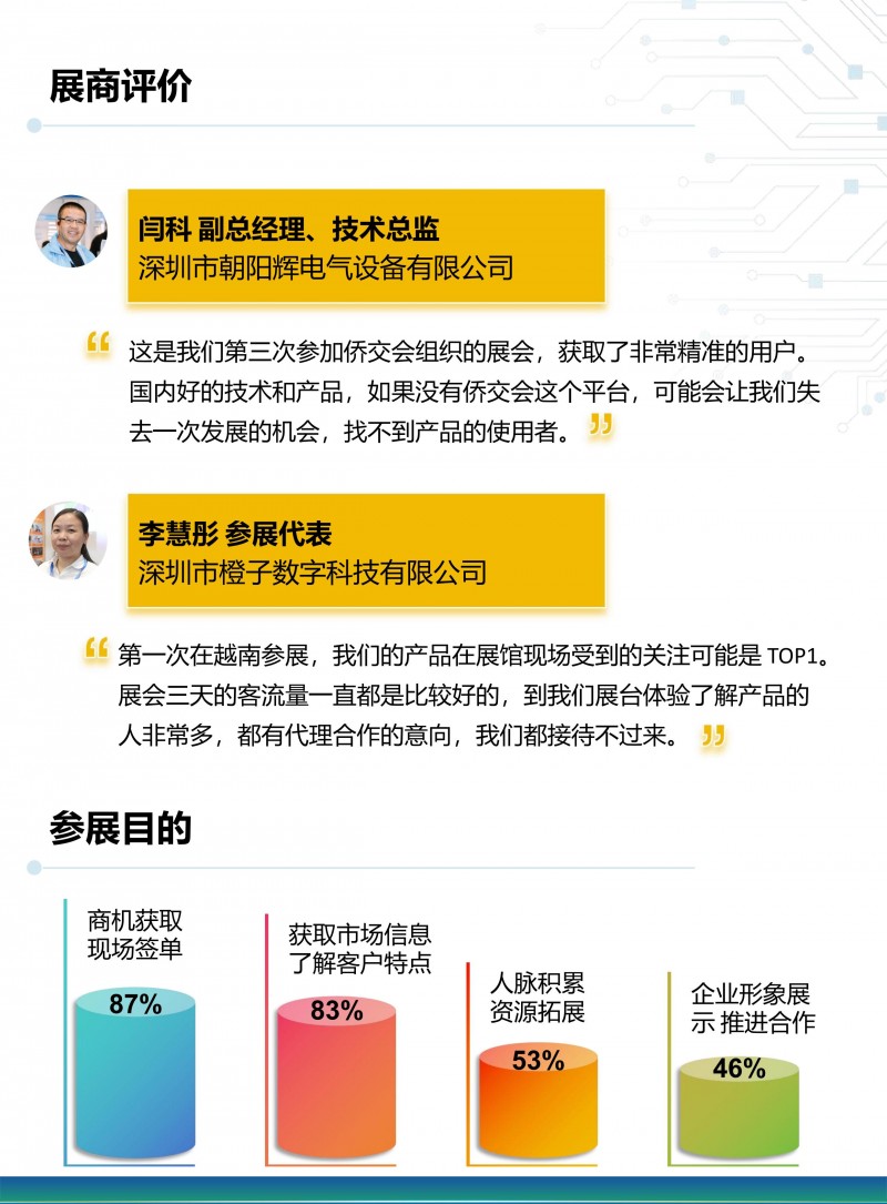 2024僑交會(huì)越南展招展函【最新】_04