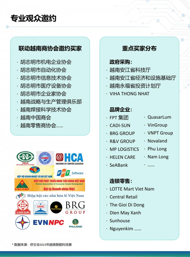 2024僑交會(huì)越南展招展函【最新】_06